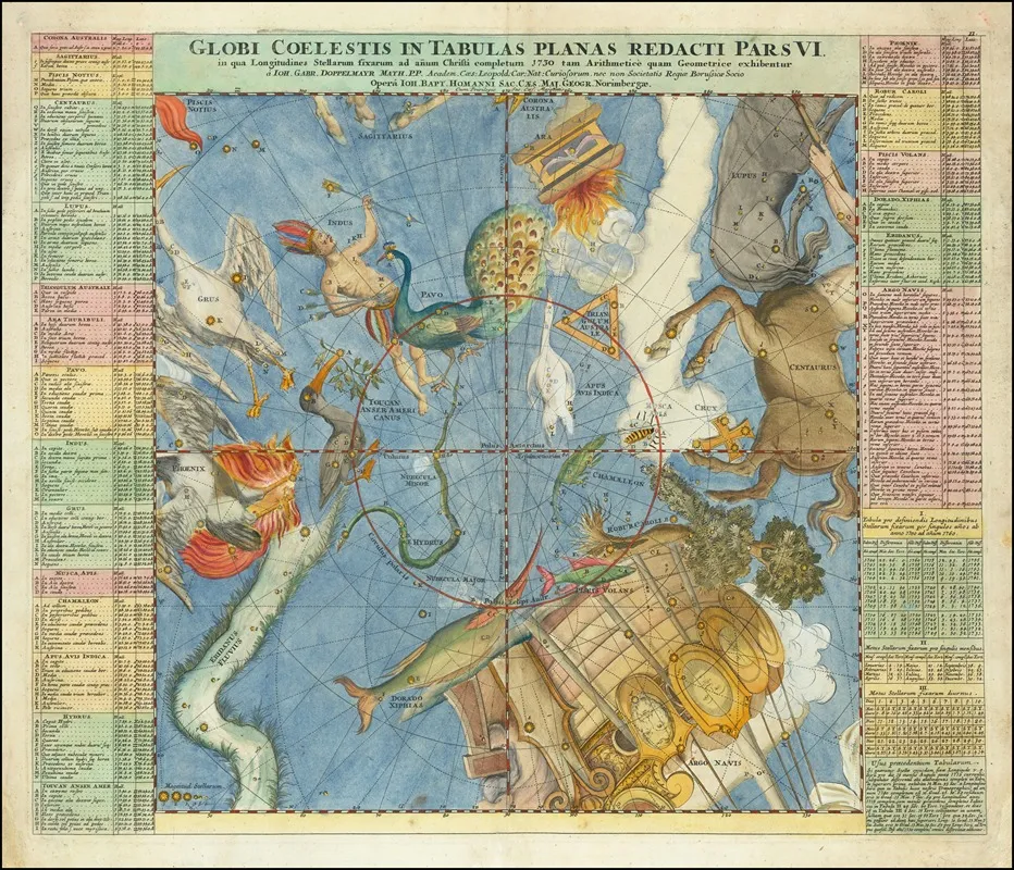 Globi Coelestis In Tabulas Planas Redacti Pars Vi Wall Art by Johann Gabriel Doppelmayr - High-Resolution Digital Print