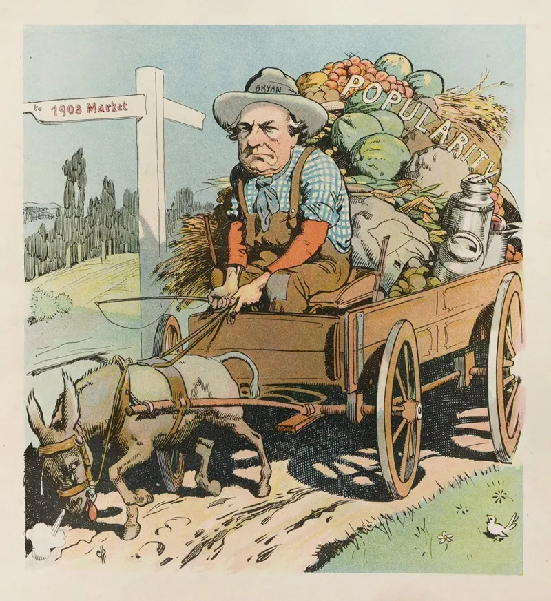 Going To Market Again