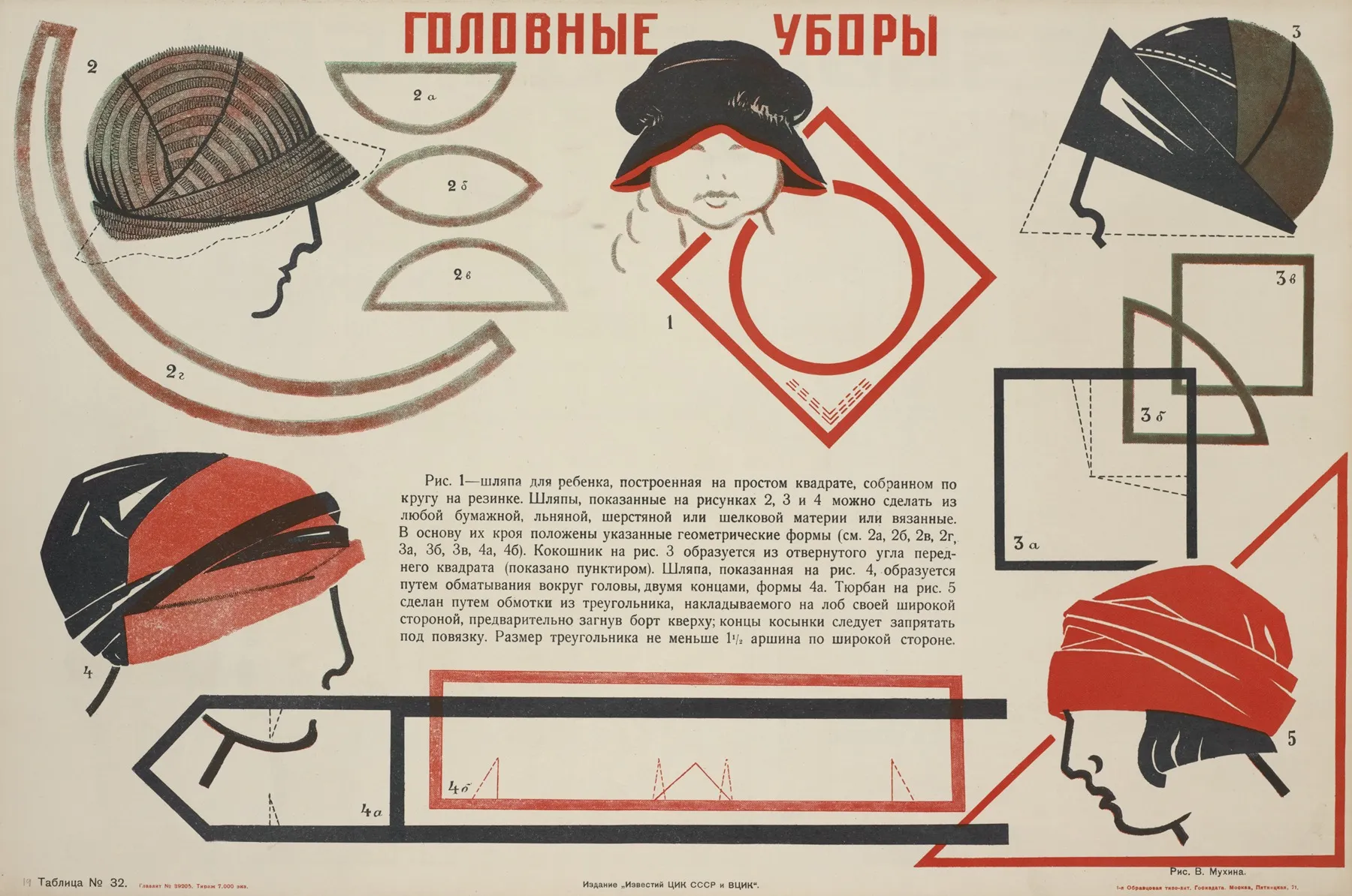 Golovnue Ubory Ris V Mukhina Tablitsa No 32 Wall Art by I͡Akov Aleksandrovich Tugendkholʹd - High-Resolution Digital Print