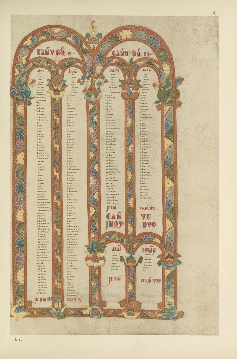 Gospels Of Matilda Countess Of Tuscany 1055 1115 Pl 04 Wall Art by George Frederic Warner - High-Resolution Digital Print