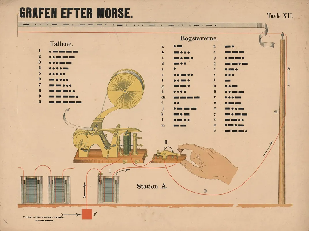 Grafen Efter Morse Wall Art by František Hromádko - High-Resolution Digital Print