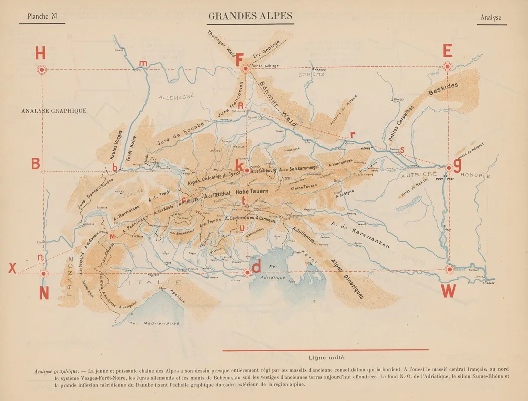 Grandes‎ ‎alpes‎ Analyse