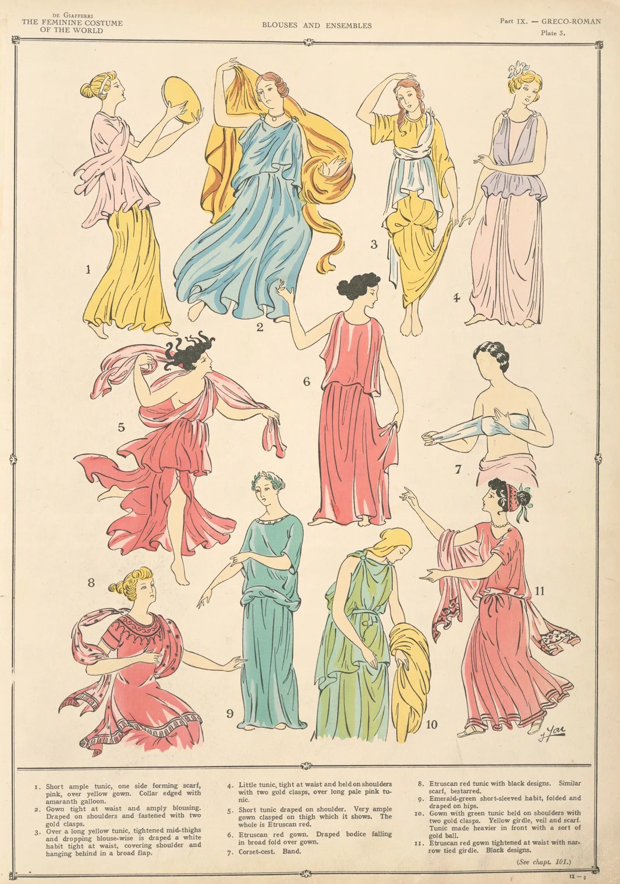 Greco Roman Blouses And Ensembles Wall Art by Paul Louis de Giafferri - High-Resolution Digital Print