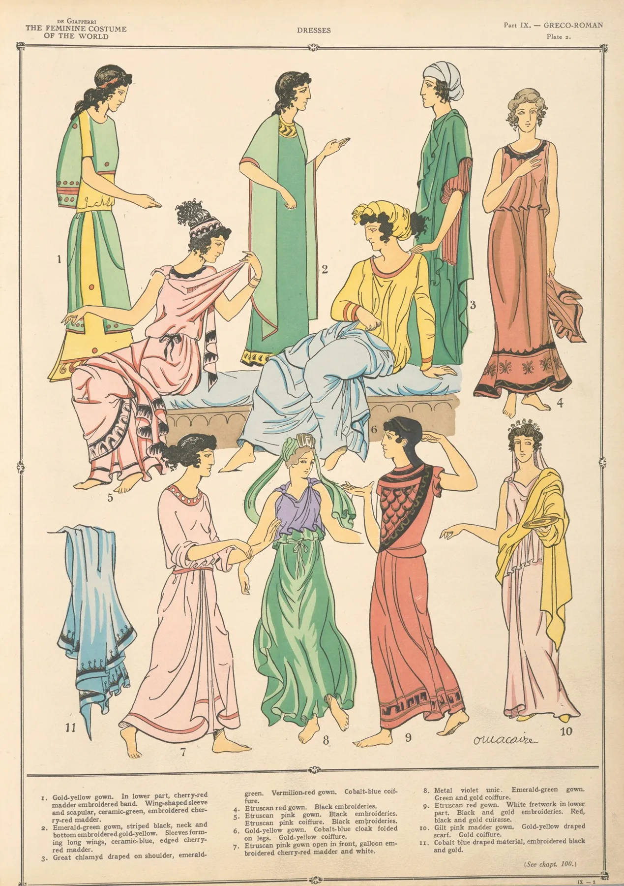 Greco Roman Dresses Wall Art by Paul Louis de Giafferri - High-Resolution Digital Print