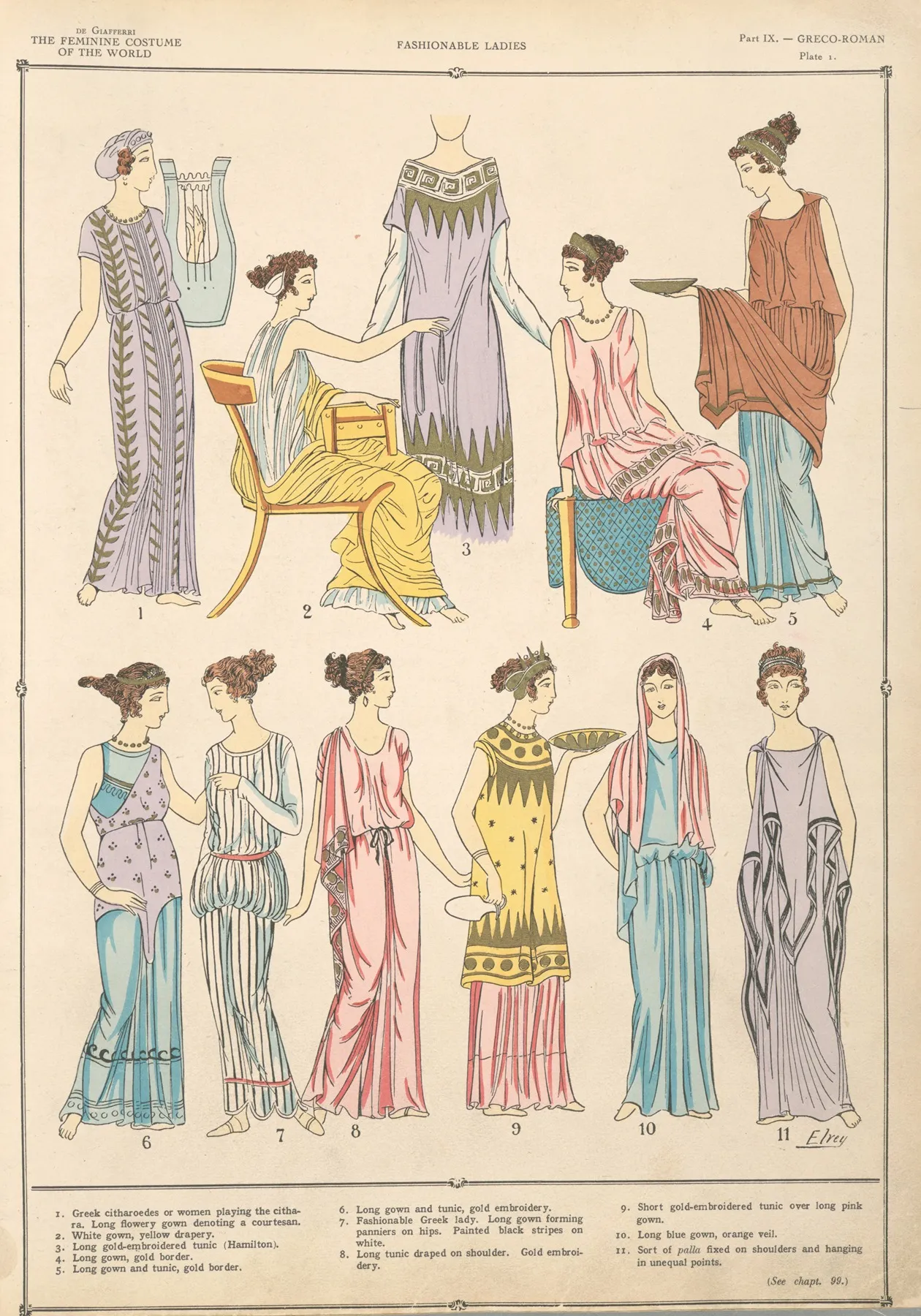 Greco Roman Fashionable Ladies Wall Art by Paul Louis de Giafferri - High-Resolution Digital Print