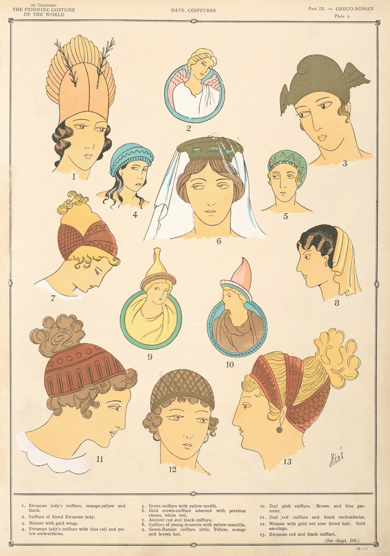 Greco Roman Hats Coiffures Wall Art by Paul Louis de Giafferri - High-Resolution Digital Print