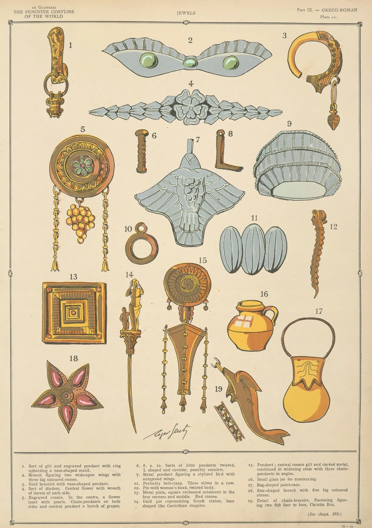 Greco Roman Jewels Wall Art by Paul Louis de Giafferri - High-Resolution Digital Print