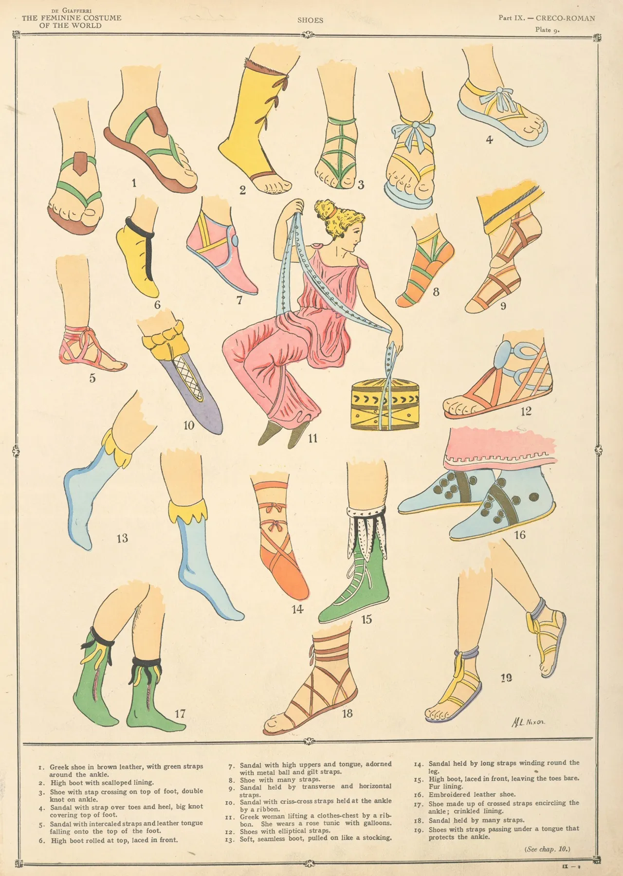 Greco Roman Shoes Wall Art by Paul Louis de Giafferri - High-Resolution Digital Print
