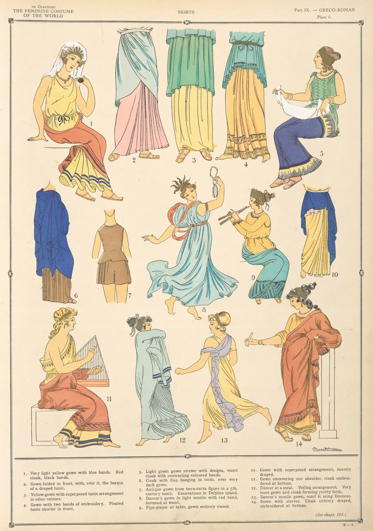 Greco Roman Skirts Wall Art by Paul Louis de Giafferri - High-Resolution Digital Print
