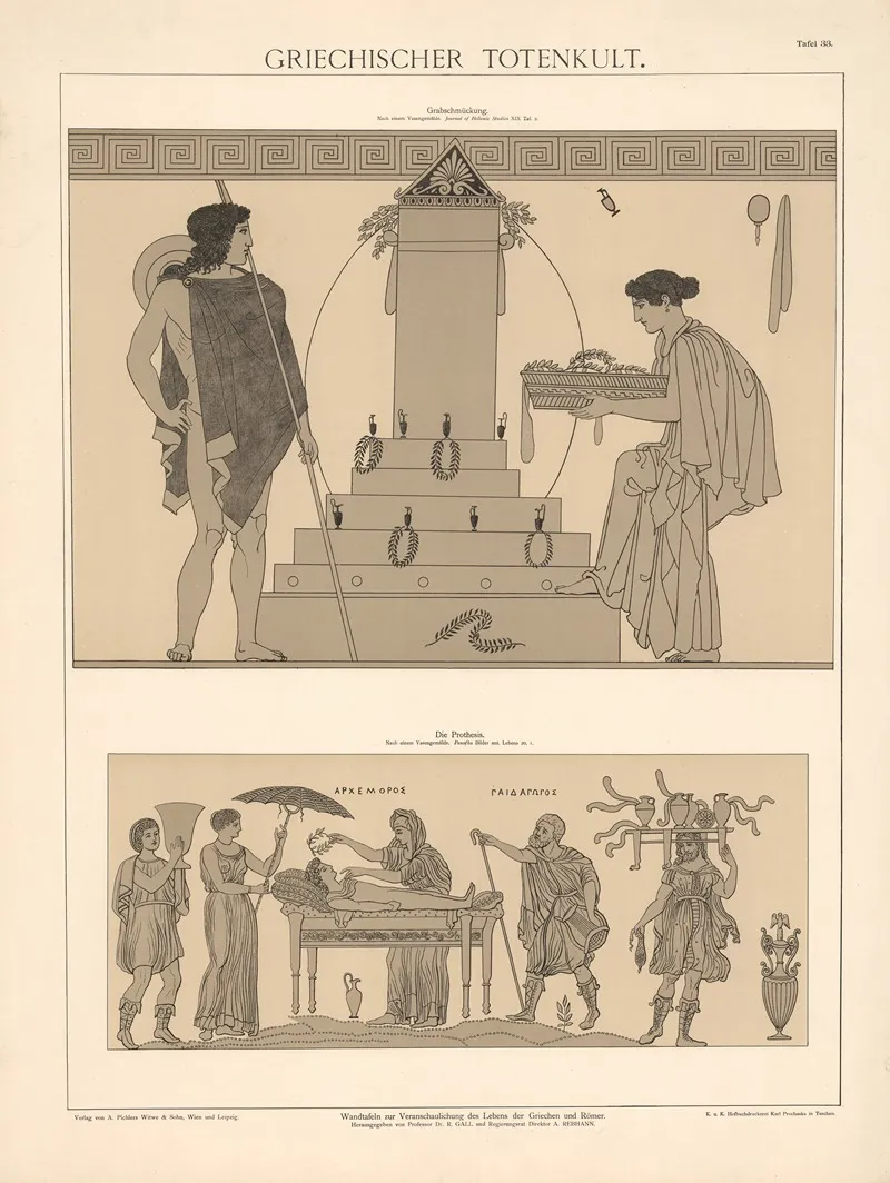 Griechischer Totenkult Wall Art by A. Pichlers Witwe &amp; Sohn - High-Resolution Digital Print