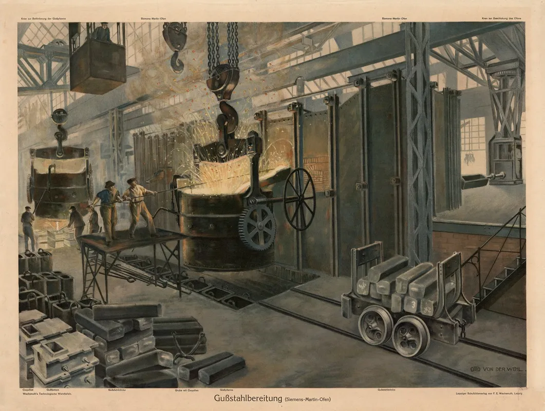 Gussstahlbereitung Siemens Martin Ofen Wall Art by Otto von der Wehl - High-Resolution Digital Print