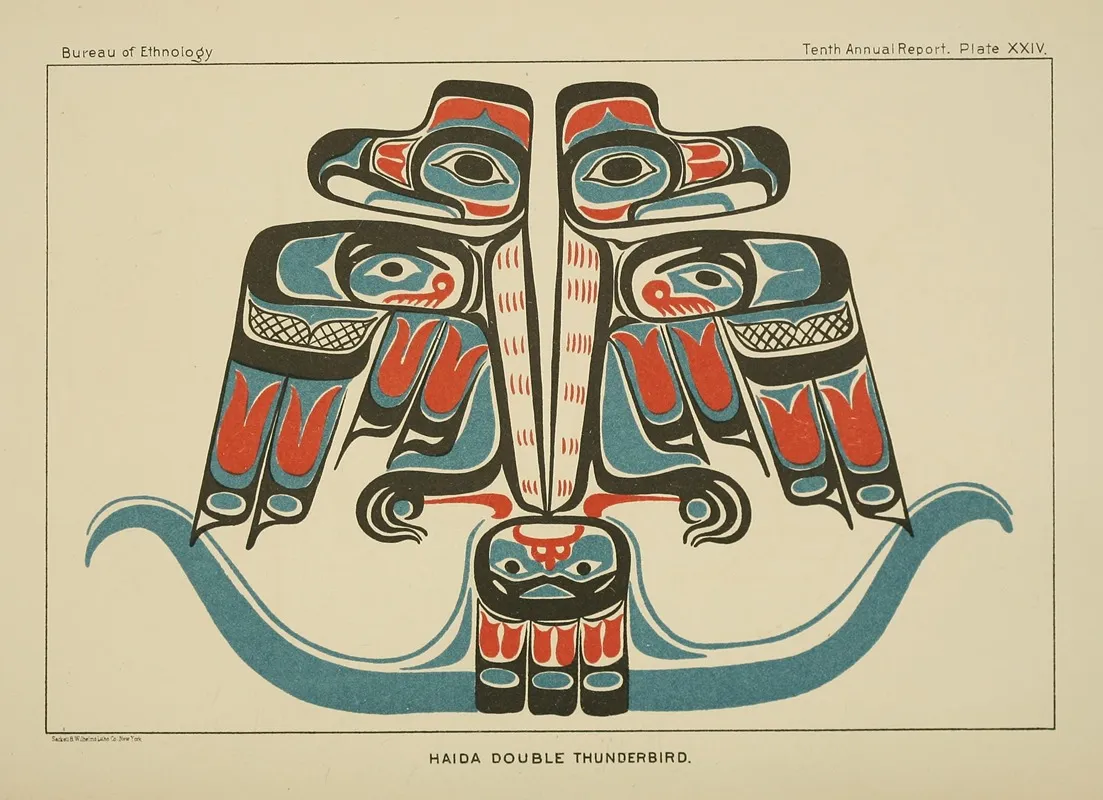 Haida Double Thunderbird 2 Wall Art by Garrick Mallery - High-Resolution Digital Print