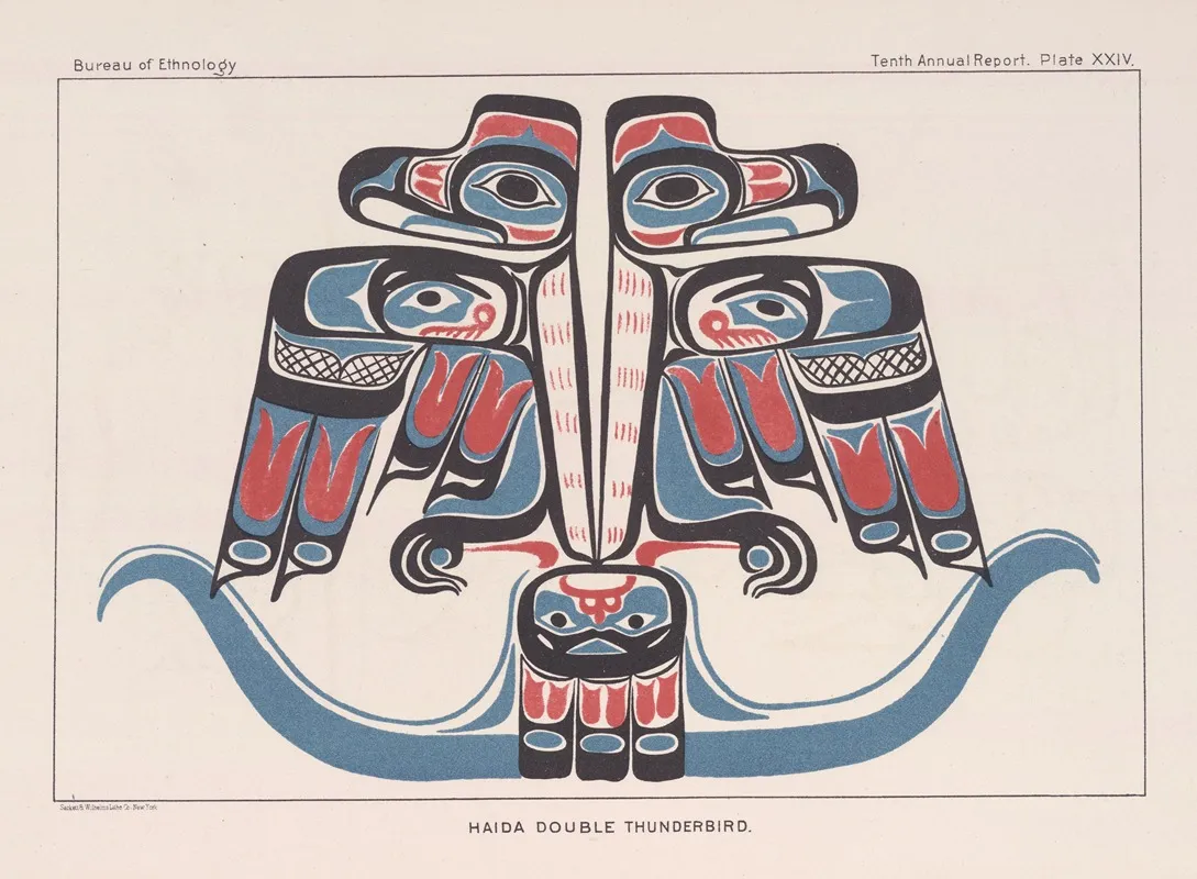 Haida Double Thunderbird Wall Art by Garrick Mallery - High-Resolution Digital Print