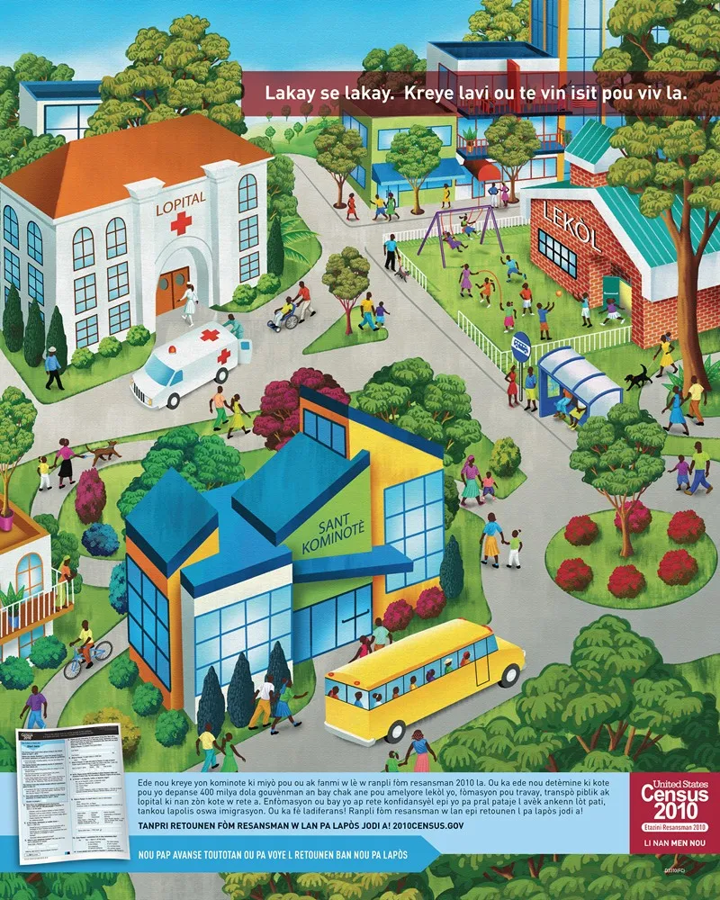 Haitian Action Poster by Bureau of the Census - High-Resolution Digital Print
