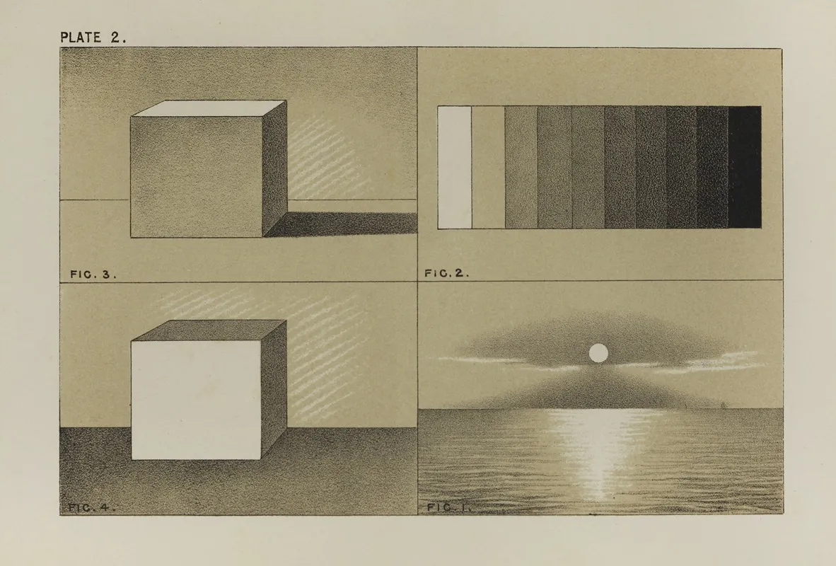 Handbook Of Light And Shade With Especial Reference To Model Drawing Pl 02 Wall Art by Mary Philadelphia Merrifield - High-Resolution Digital Print