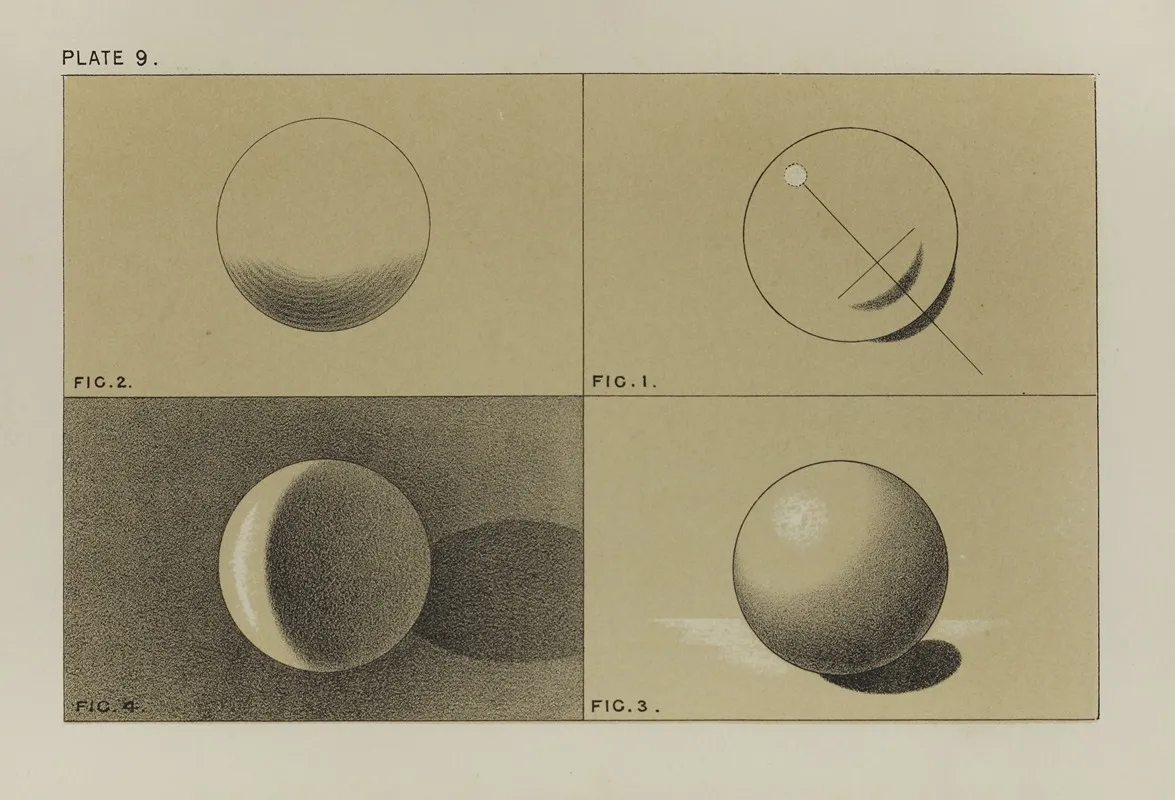 Handbook Of Light And Shade With Especial Reference To Model Drawing Pl 09 Wall Art by Mary Philadelphia Merrifield - High-Resolution Digital Print