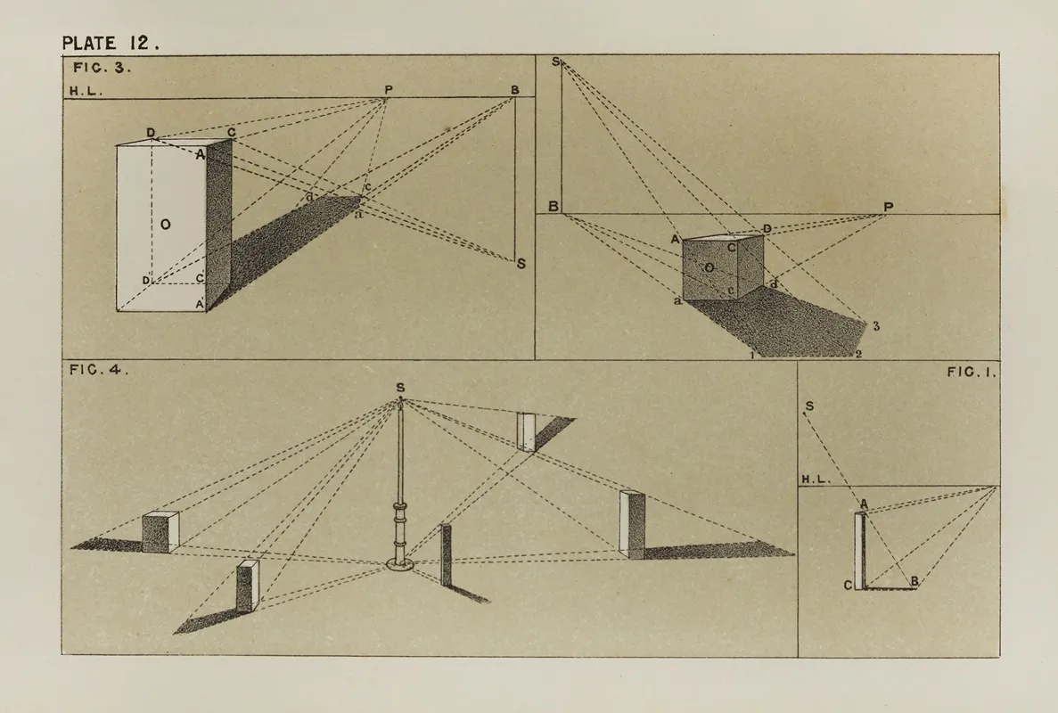 Handbook Of Light And Shade With Especial Reference To Model Drawing Pl 12 Wall Art by Mary Philadelphia Merrifield - High-Resolution Digital Print