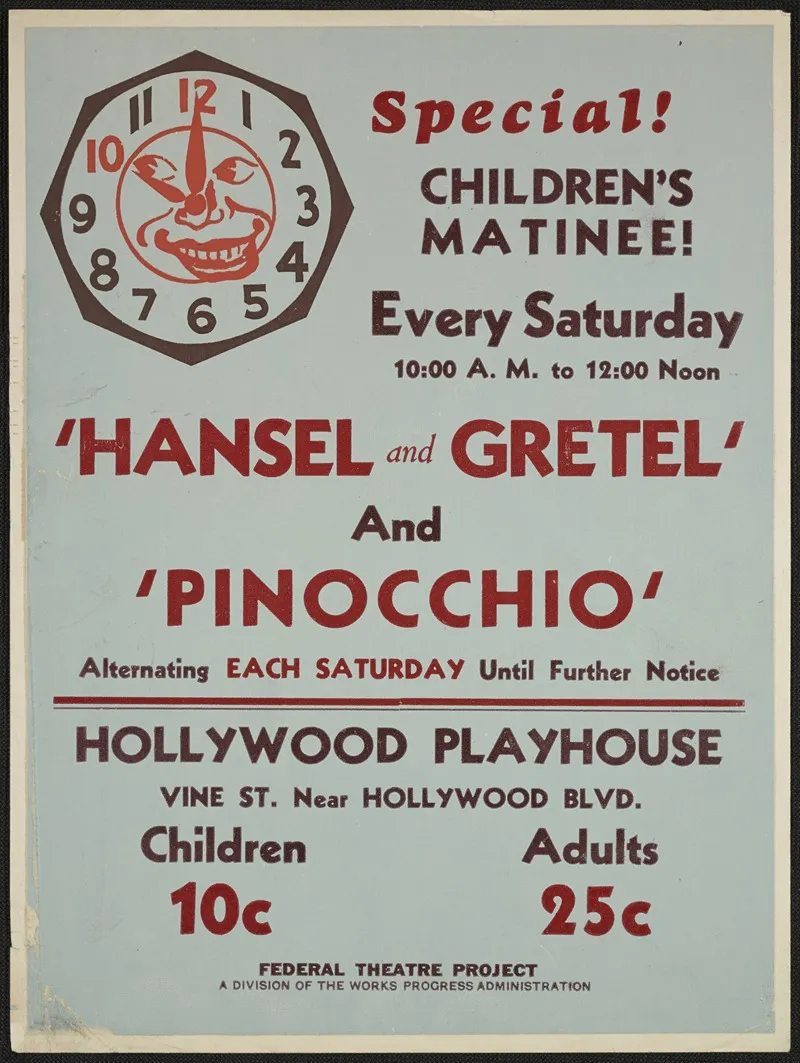 Hansel And Gretel 2 Wall Art by Anonymous - High-Resolution Digital Print