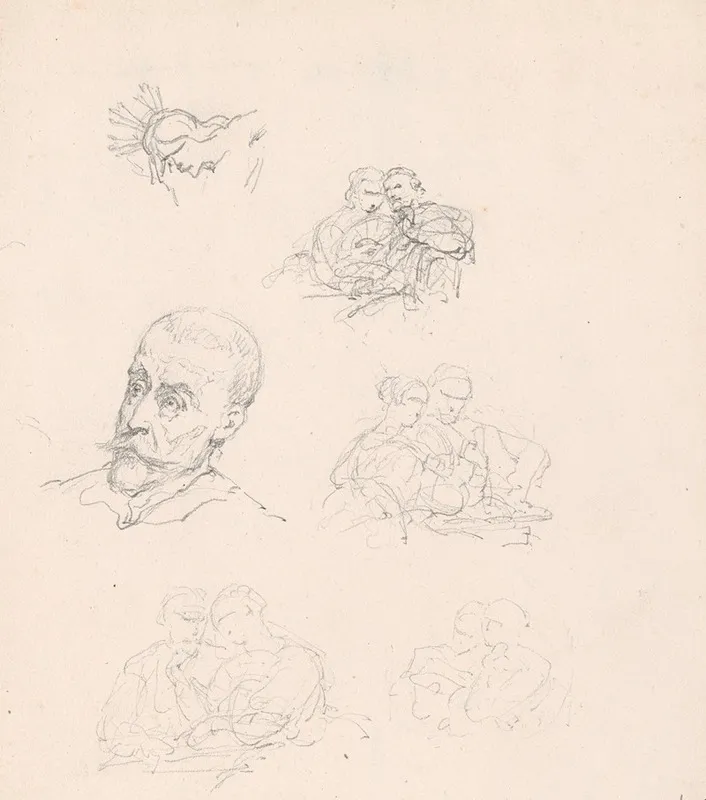 Head And Postures