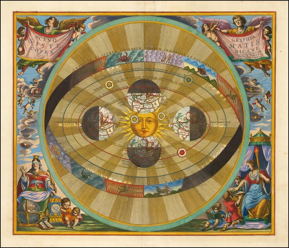 Heliocentric Model Of The Universe As Proposed By Nicolaus Copernicus Wall Art by Andreas Cellarius - High-Resolution Digital Print