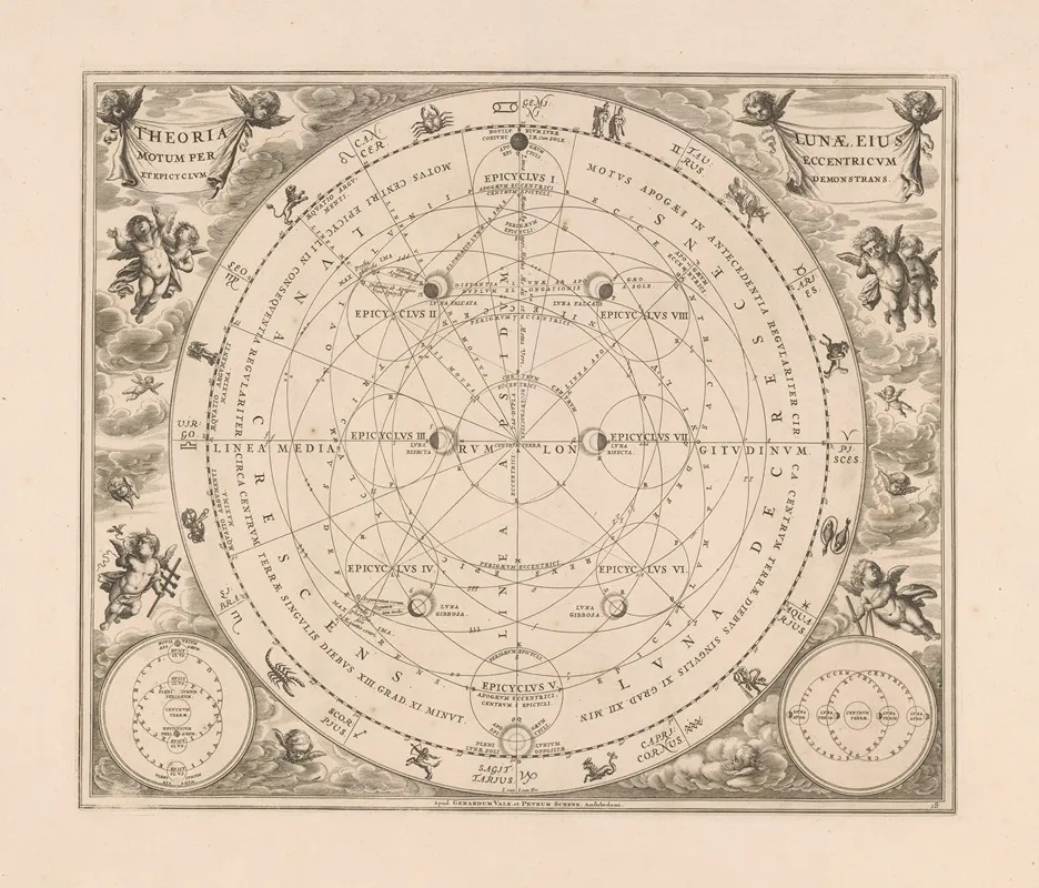 Hemelkaart Van De Baan Van De Maan Rond De Aarde Wall Art by Peter Schenk the Elder - High-Resolution Digital Print