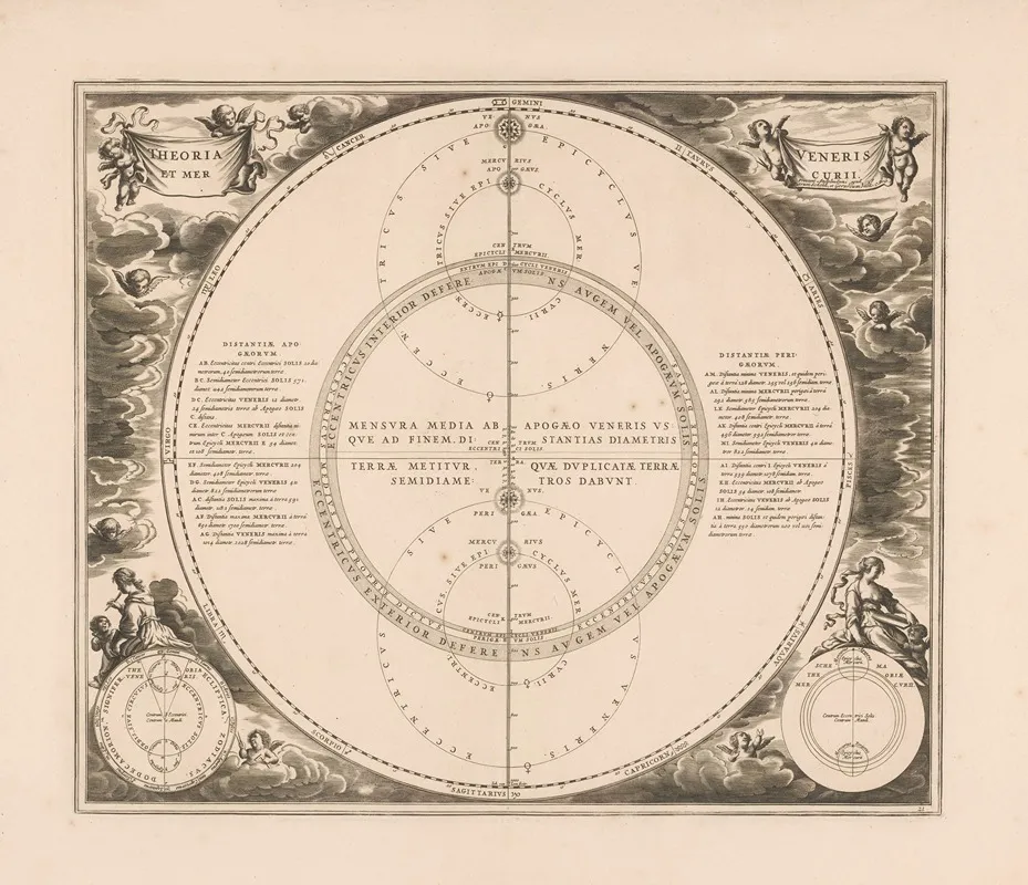Hemelkaart Van De Banen Van Venus En Mercurius Theoria Veneris Et Mercurii Wall Art by Peter Schenk the Elder - High-Resolution Digital Print