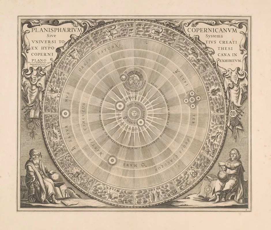 Hemelkaart Van Het Stelsel Van Copernicus Planisphaerium Copernicanum Wall Art by Peter Schenk the Elder - High-Resolution Digital Print