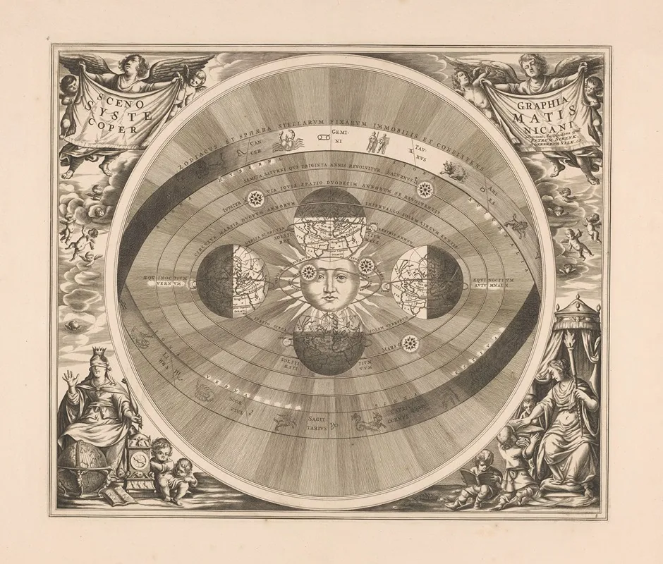Hemelkaart Van Het Stelsel Van Copernicus Scenographia Sytematis Copernicani Wall Art by Peter Schenk the Elder - High-Resolution Digital Print