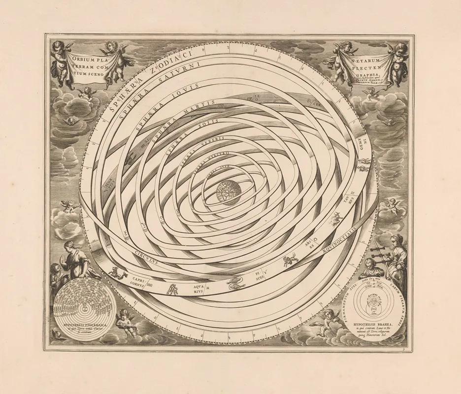 Hemelkaart Van Het Stelsel Van Ptolemaeus Orbium Planetarum Terram Complectentium Scenographia Wall Art by Peter Schenk the Elder - High-Resolution Digital Print