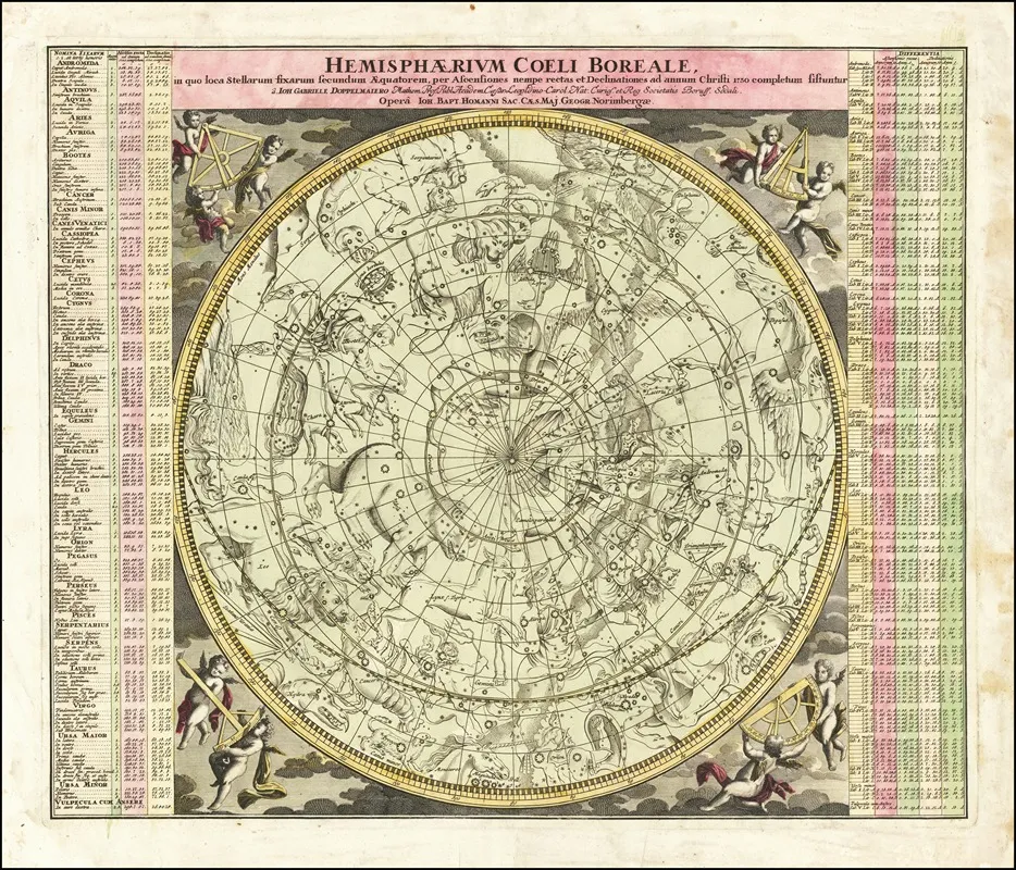 Hemisphaerium Coeli Boreale Wall Art by Johann Gabriel Doppelmayr - High-Resolution Digital Print