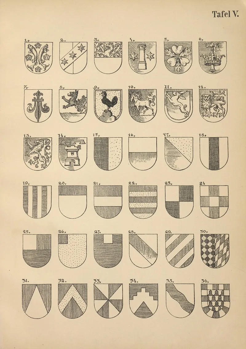 Heraldischer Handbuch Fur Freunde Der Wappenkunst Pl 05 Wall Art by Emil Doepler - High-Resolution Digital Print