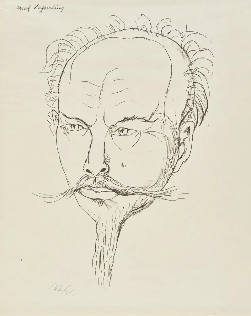 Hermann Graf Keyserling