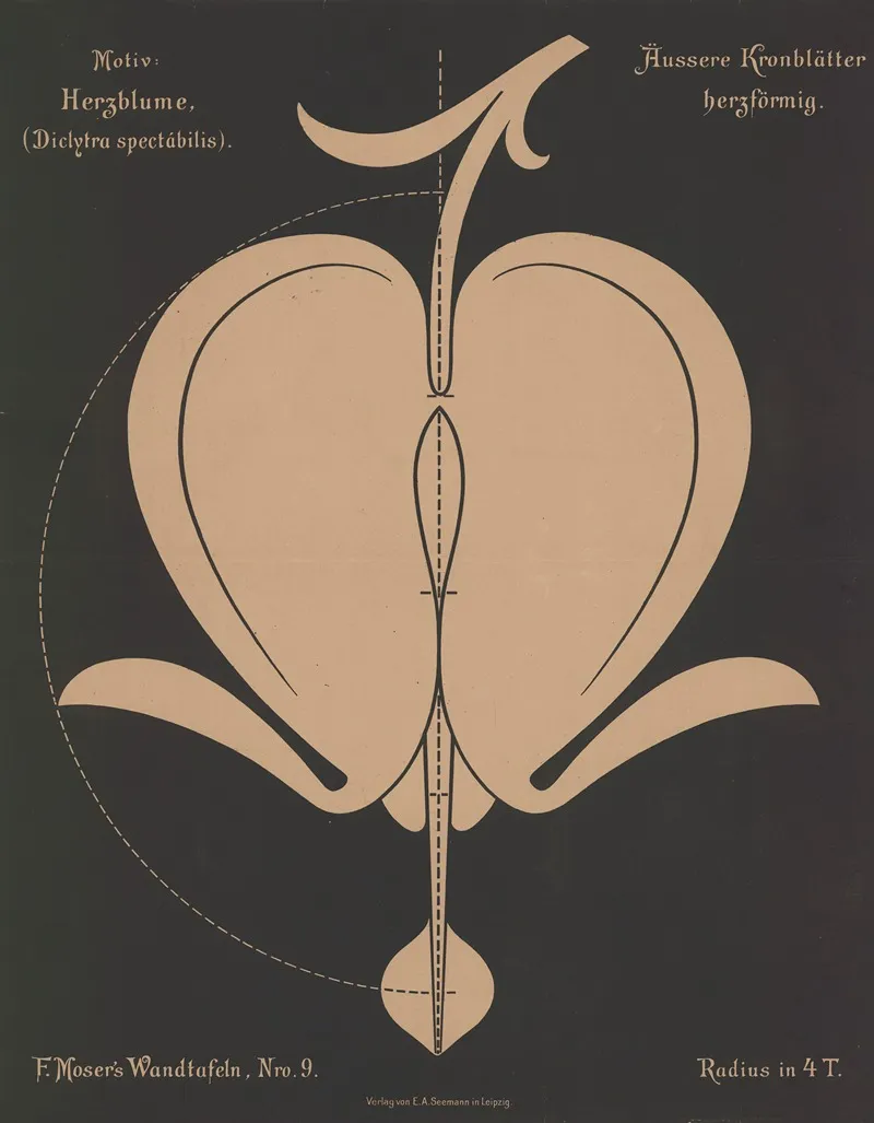 Herzblume Diclytra Spectabilis Wall Art by Ferdinand Moser - High-Resolution Digital Print