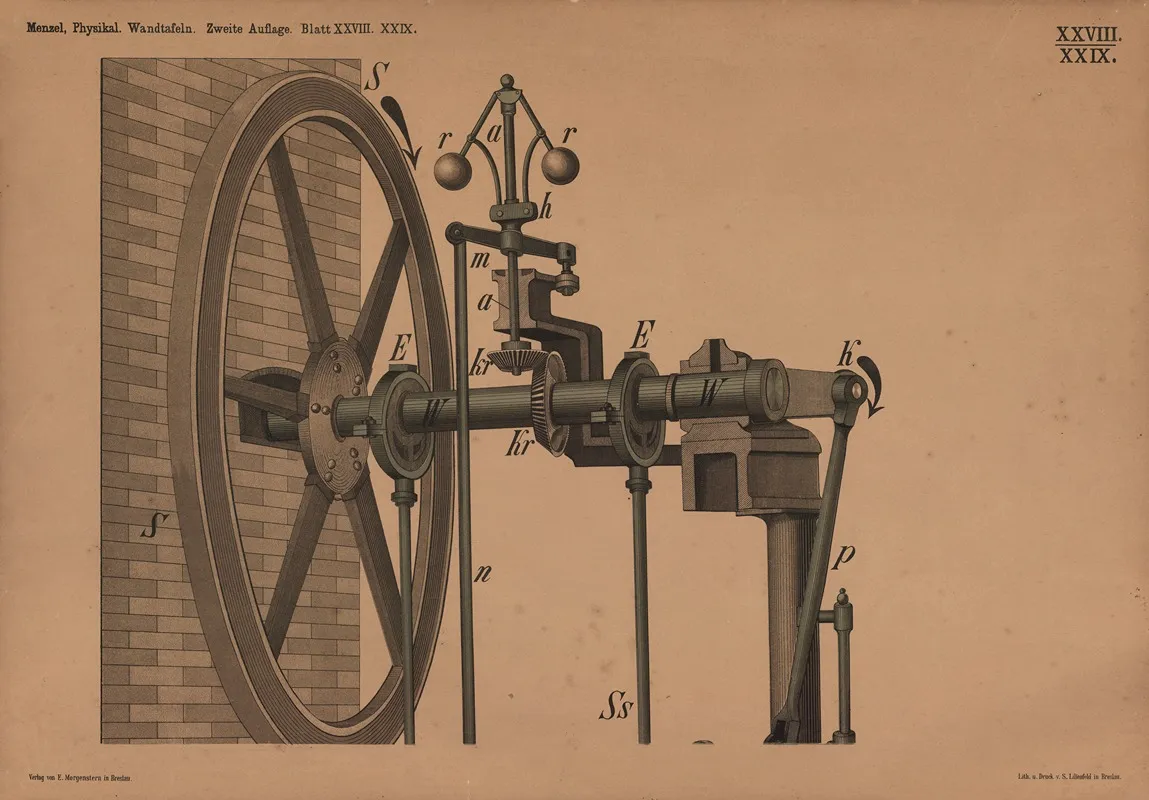 High Pressure Machine