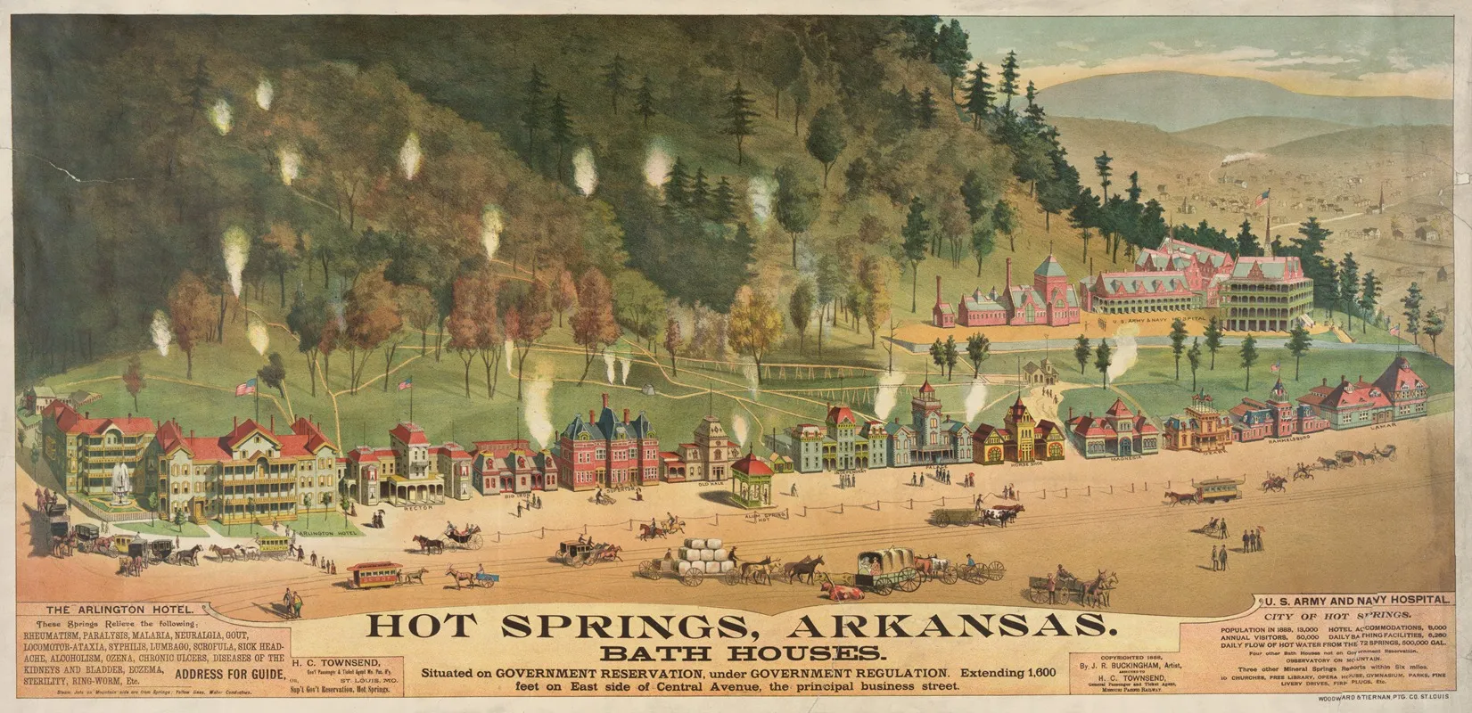Hot Springs Arkansas Bath Houses