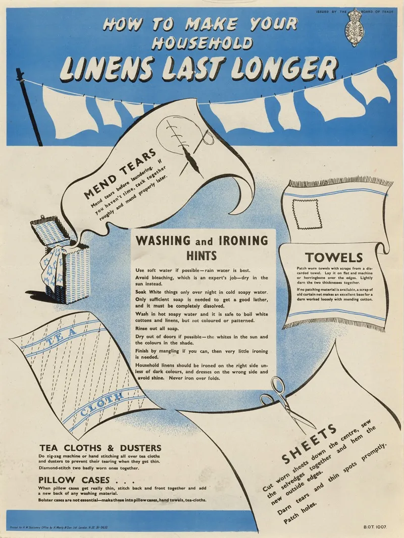 How To Make Your Household Linens Last Longer Wall Art by Anonymous - High-Resolution Digital Print