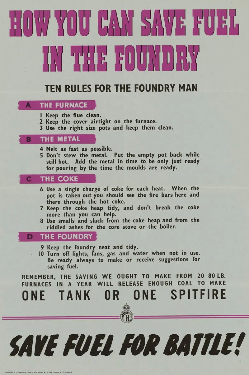 How You Can Save Fuel In The Foundry Ten Rules For The Foundry Man