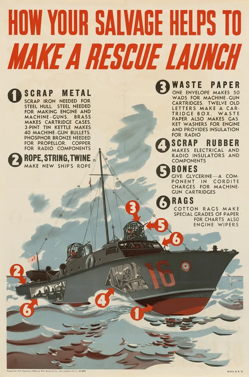 How Your Salvage Helps To Make A Rescue Launch