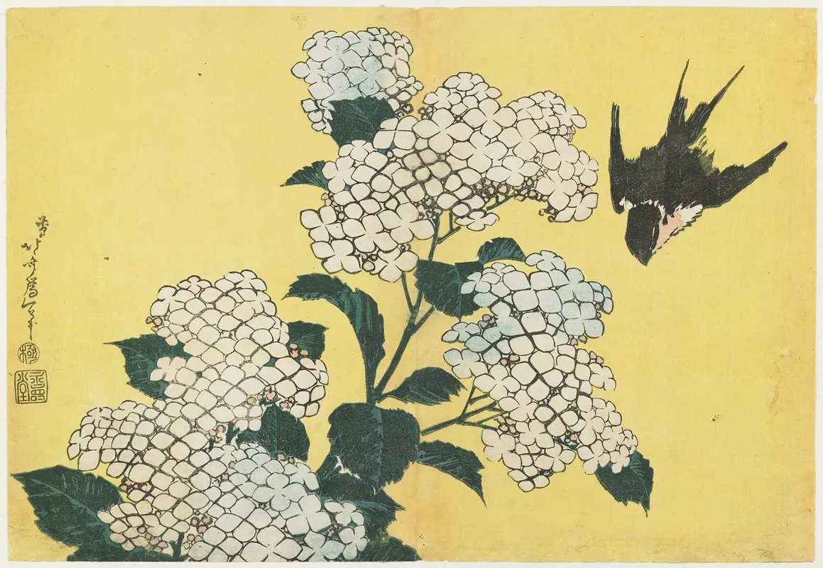 Hydrangeas And Swallow Wall Art by Katsushika Hokusai - High-Resolution Digital Print
