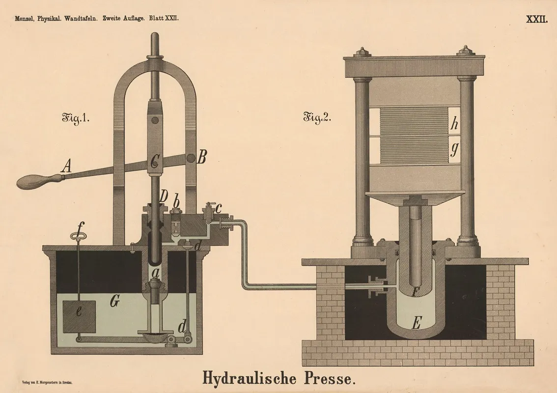 Hydraulische Presse