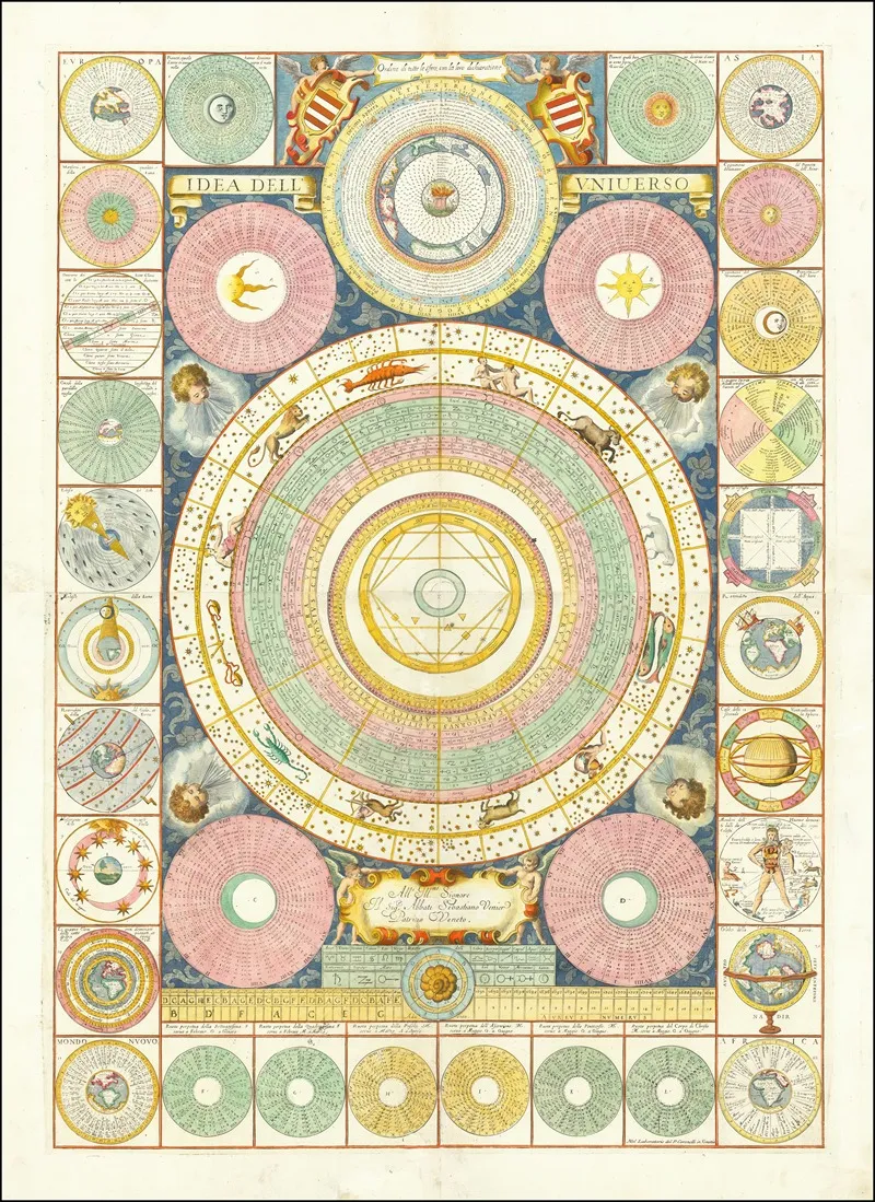 Idea Dell Universo Wall Art by Vincenzo Maria Coronelli - High-Resolution Digital Print