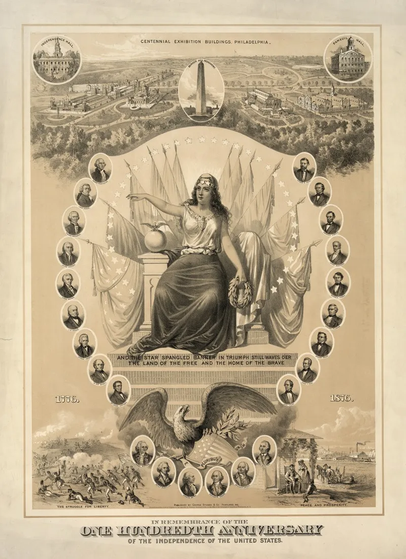 In Remembrance Of The One Hundredth Anniversary Of The Independence Of The United States Wall Art by George Stinson &amp; Co. - High-Resolution Digital Print