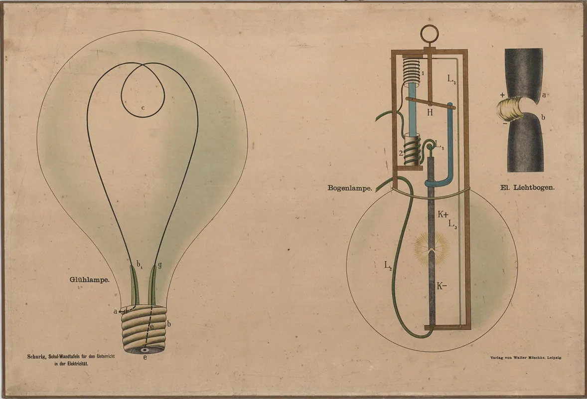 Incandescent Lamp Wall Art by Walter Möschke - High-Resolution Digital Print