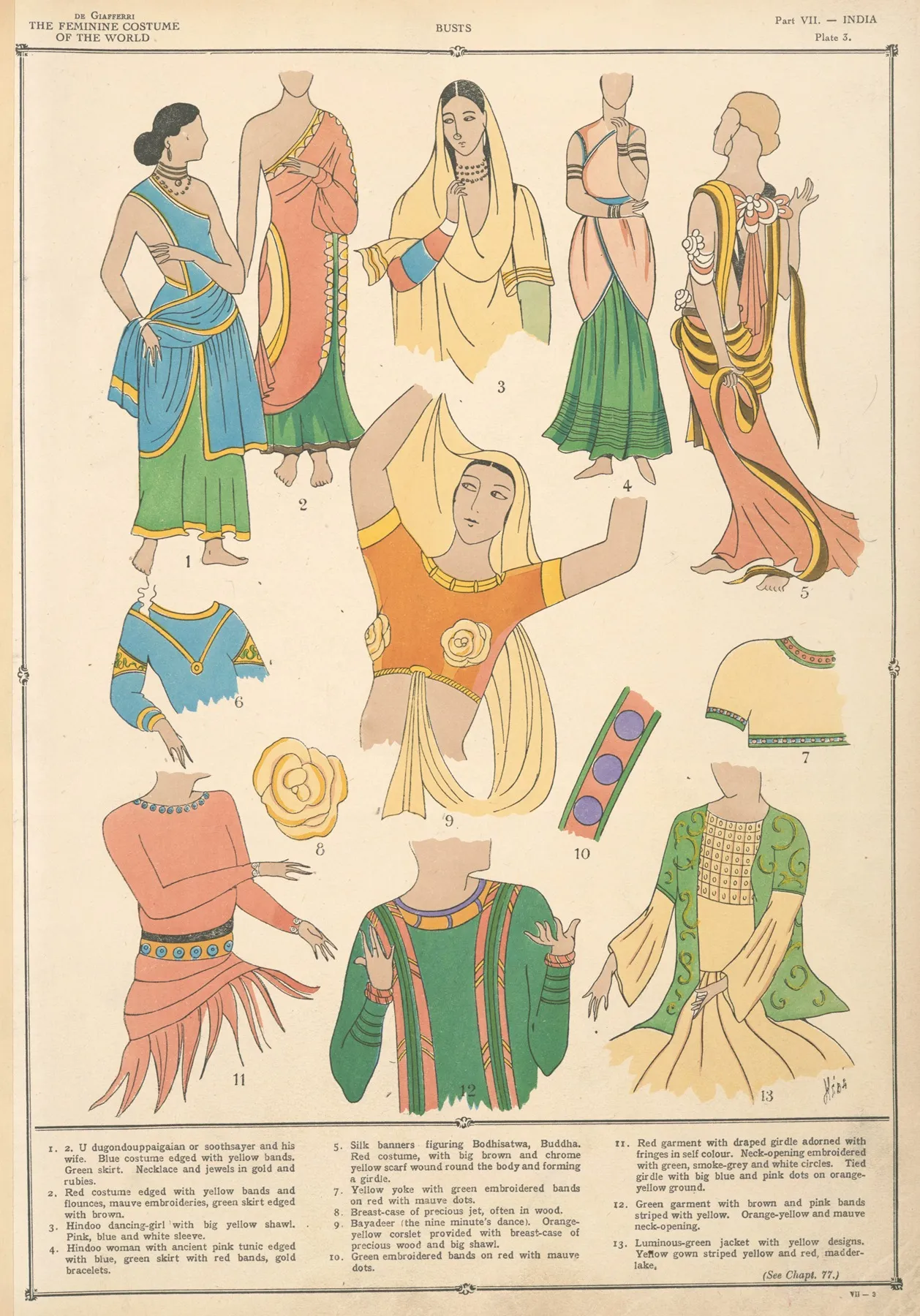 India Busts Wall Art by Paul Louis de Giafferri - High-Resolution Digital Print
