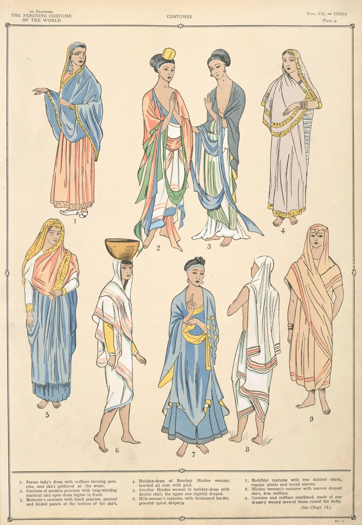 India Costumes Wall Art by Paul Louis de Giafferri - High-Resolution Digital Print