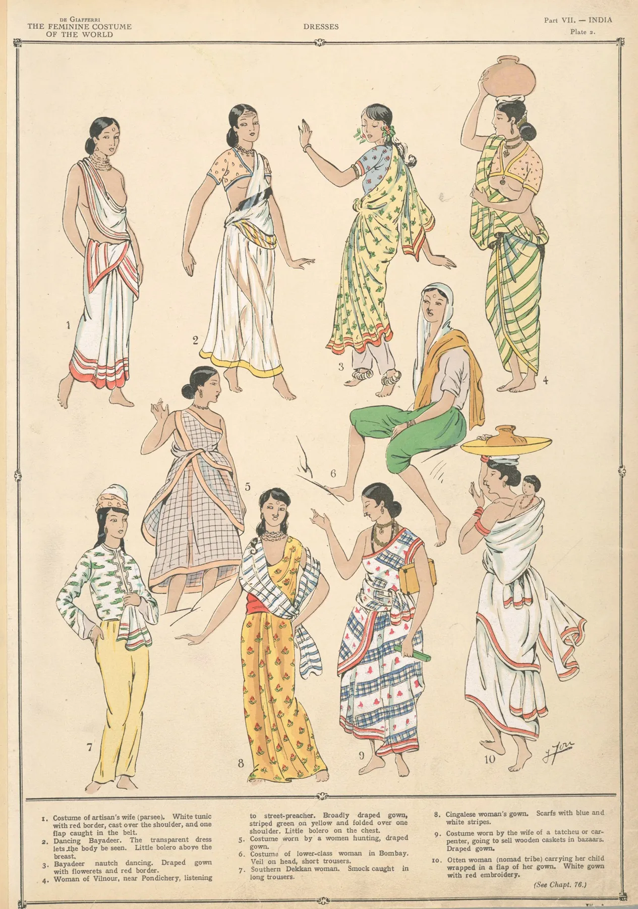 India Dresses Wall Art by Paul Louis de Giafferri - High-Resolution Digital Print