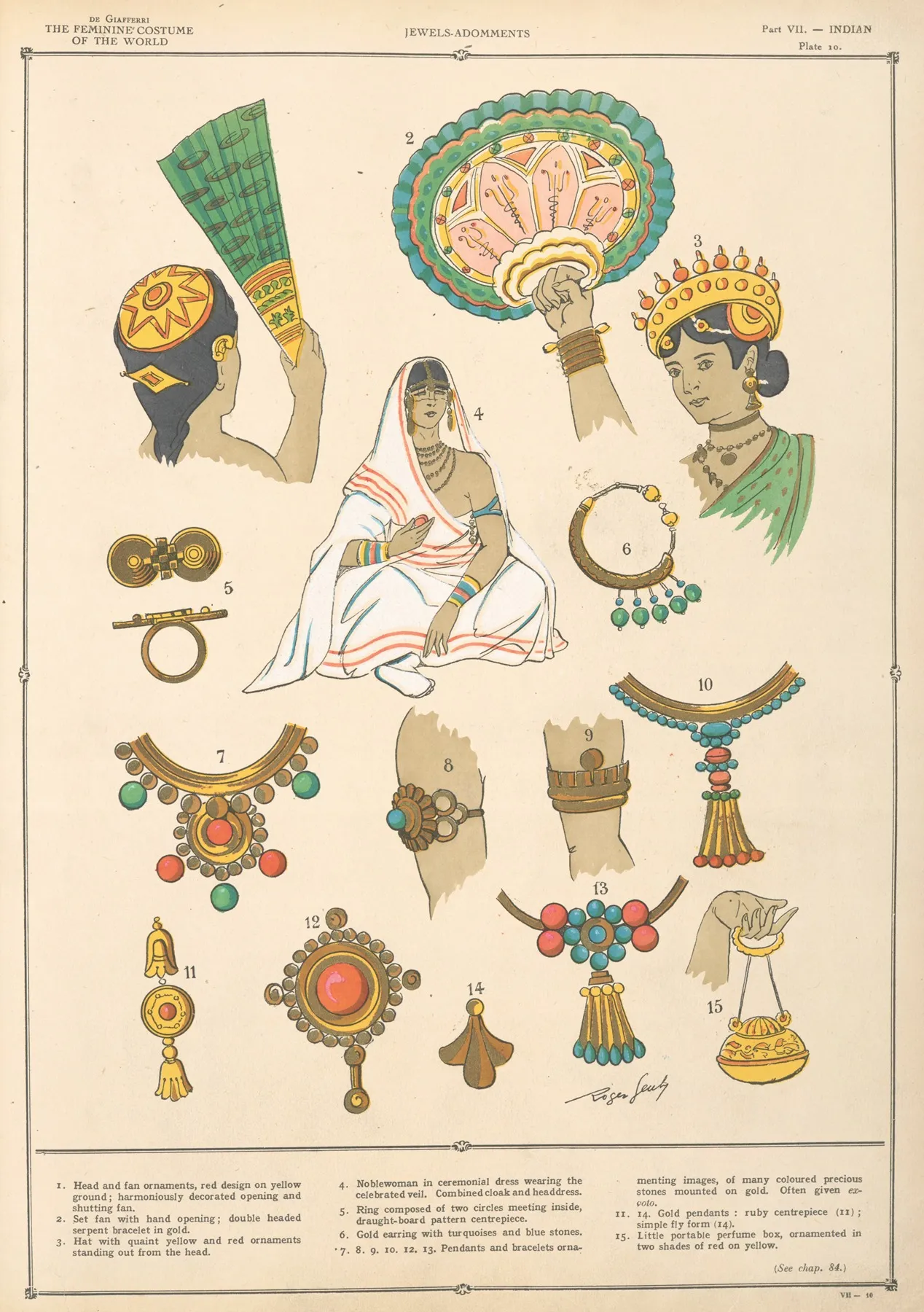 India Jewels Adomments Wall Art by Paul Louis de Giafferri - High-Resolution Digital Print