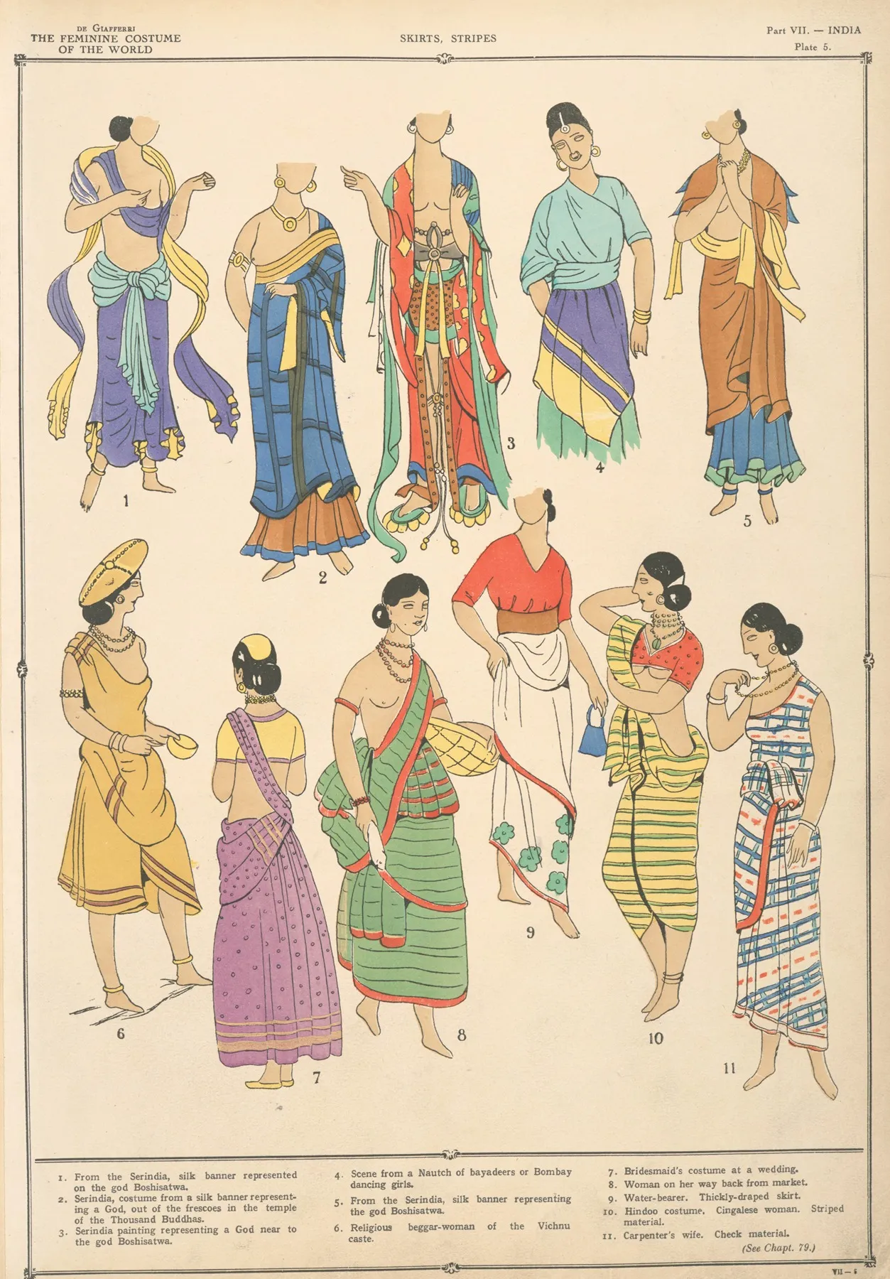 India Skirts Stripes Wall Art by Paul Louis de Giafferri - High-Resolution Digital Print