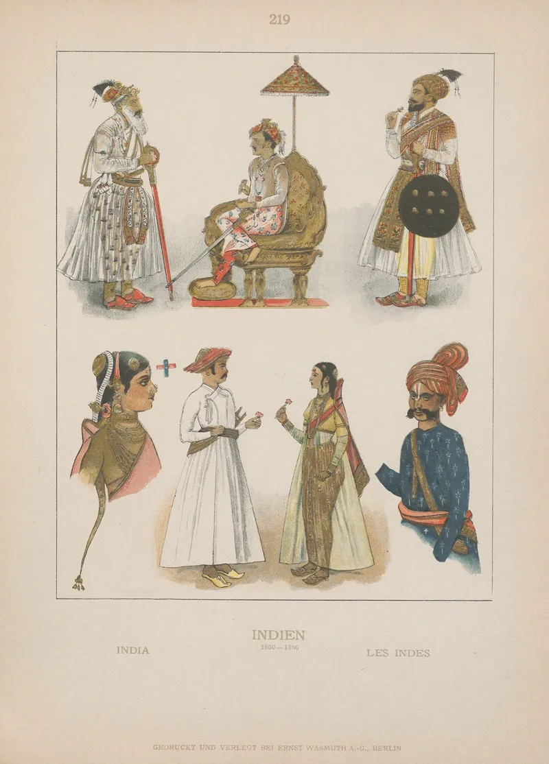 India Wall Art by Adolf Rosenberg - High-Resolution Digital Print