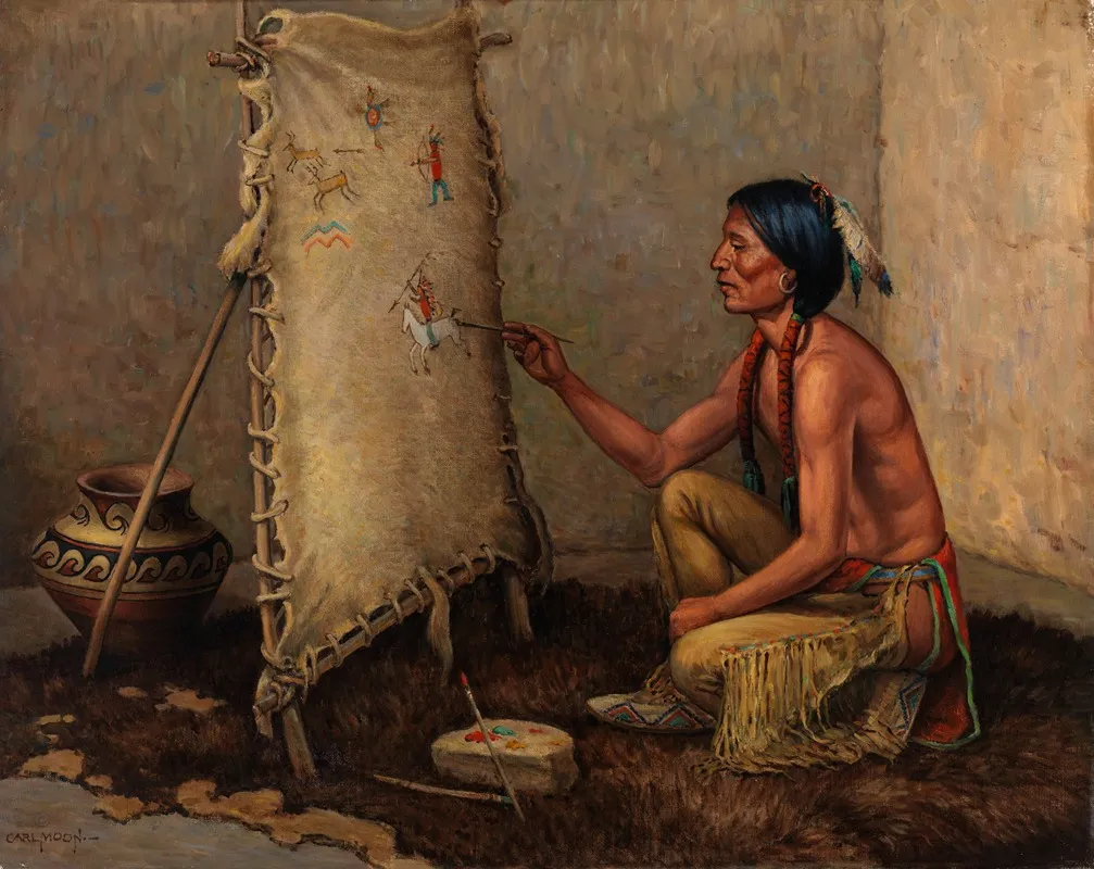 Indian Artist Wall Art by Carl Moon - High-Resolution Digital Print